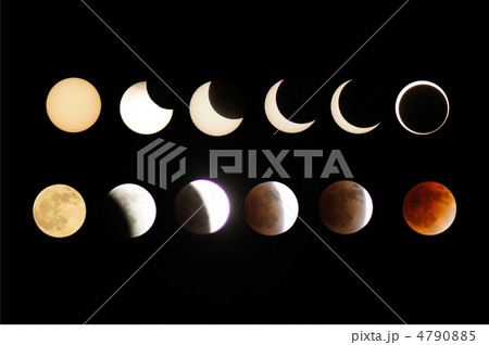 天体 比較 金環日食 月食の写真素材