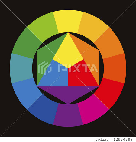 色相環の写真素材