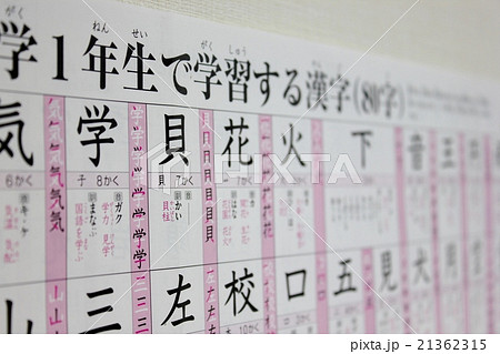 一年 小学生 漢字 漢字表の写真素材