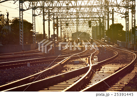 鉄道　ポイント切り替え hqdefault.jpg