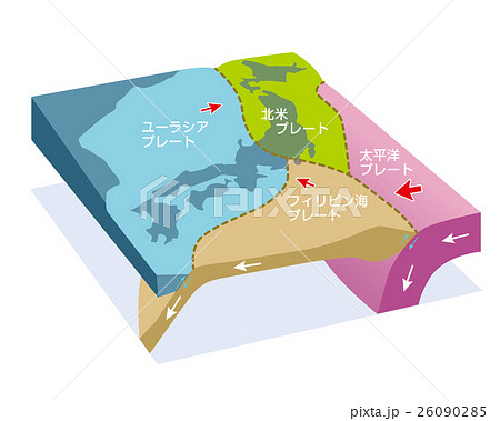 地震 日本列島 イラスト プレートの写真素材