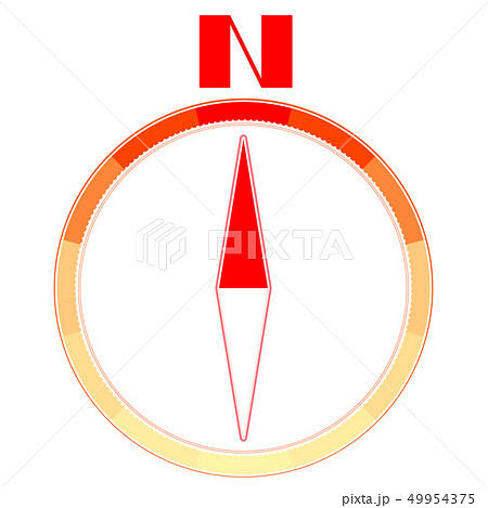 方位マーク 方向 東西南北 地図記号 文字 北マークの写真素材