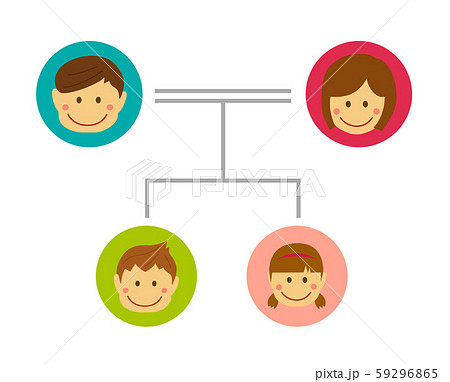 家系図のイラスト素材