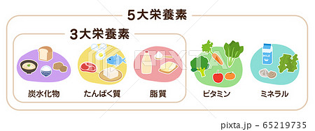 無機質 食材の写真素材