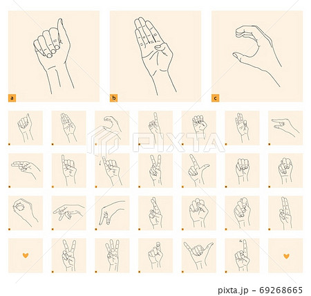 手話 アルファベットの写真素材