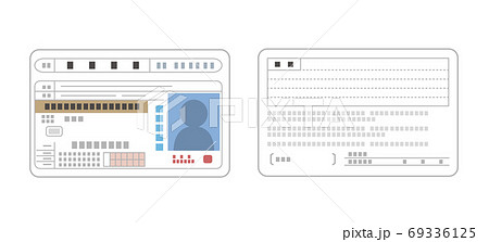 免許証のイラスト素材