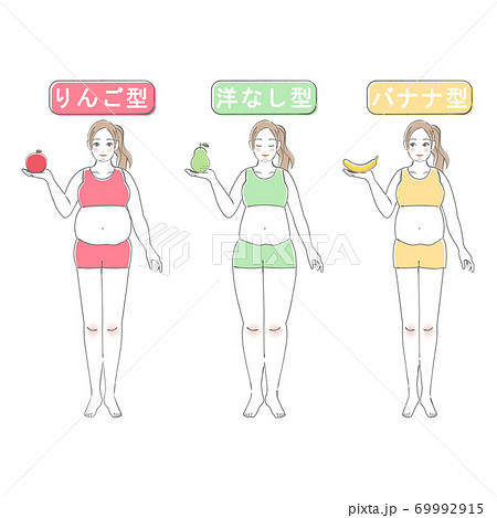 洋ナシ体型のイラスト素材