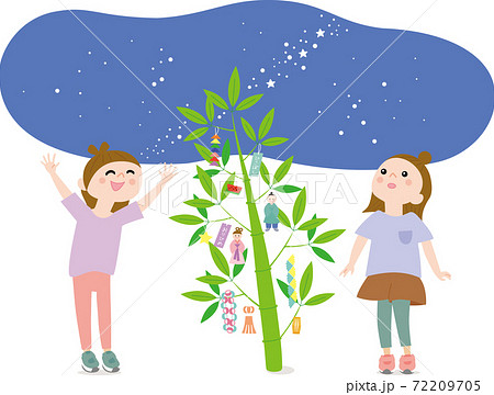 さんかくつづりのイラスト素材