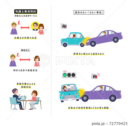 信号無視のイラスト素材