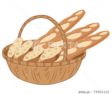 パンかごのイラスト素材