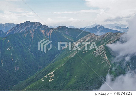 常念山脈照片素材