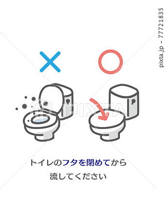 ウォシュレット イラストの写真素材