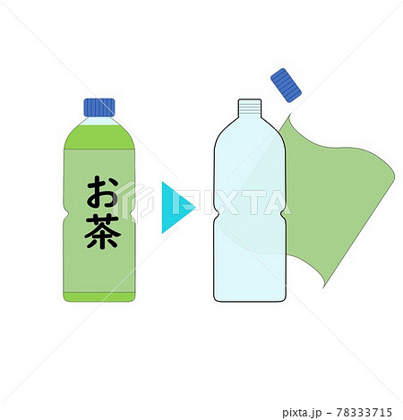 飲物 ペットボトル イラスト お茶のイラスト素材