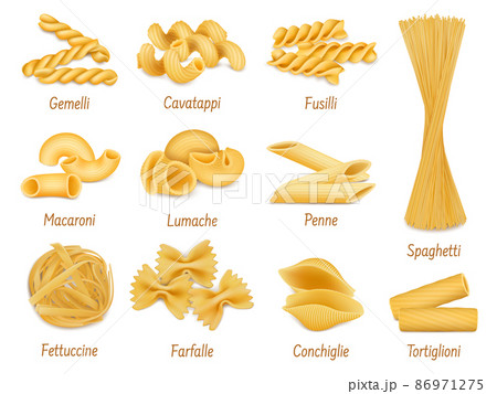 Pasta types Stock Vector Images - Alamy