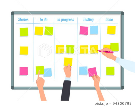 Meeting white board with color stickers. Scrum task board with