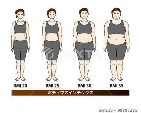 bmi35 服 セール サイズ