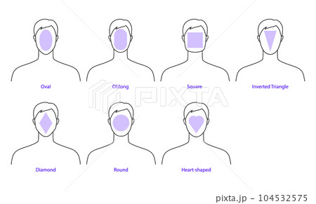 Set of Women face and body shape types - oval, oblong, square