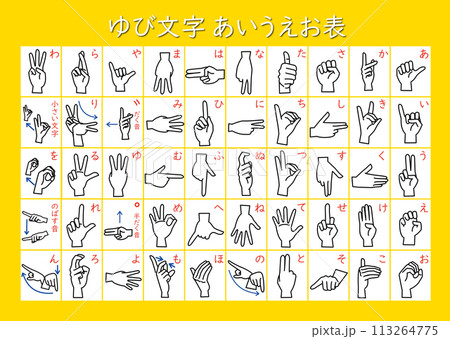 五十音の写真素材 - PIXTA