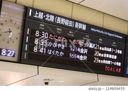 新幹線案内看板の写真素材 - PIXTA